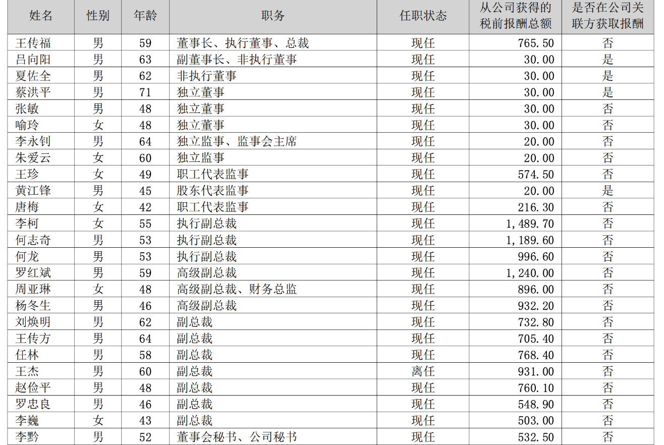 QQ_1746520489742.png