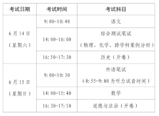 2025上海中考6月14-15日举行-第1张图片-大猪科技网